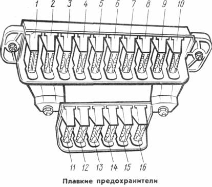 Блок предохранителей ВАЗ 2106