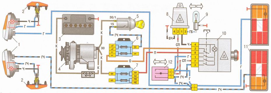 Схема включения указателей поворота и аварийной сигнализации на автомобиле ВАЗ 2106: