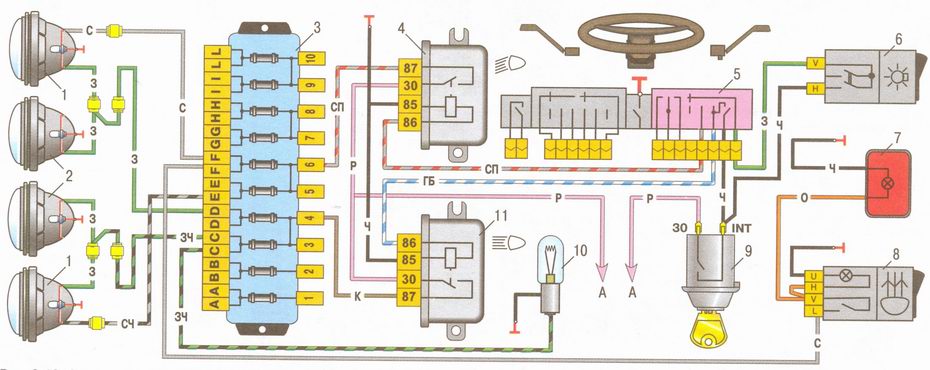 Схема включения фар и заднего противотуманного фонаря на автомобилях ВАЗ 2106: