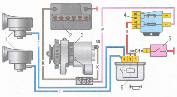 Схема включения звуковых сигналов на автомобилях ВАЗ-2106 выпуска до 1993 г.: